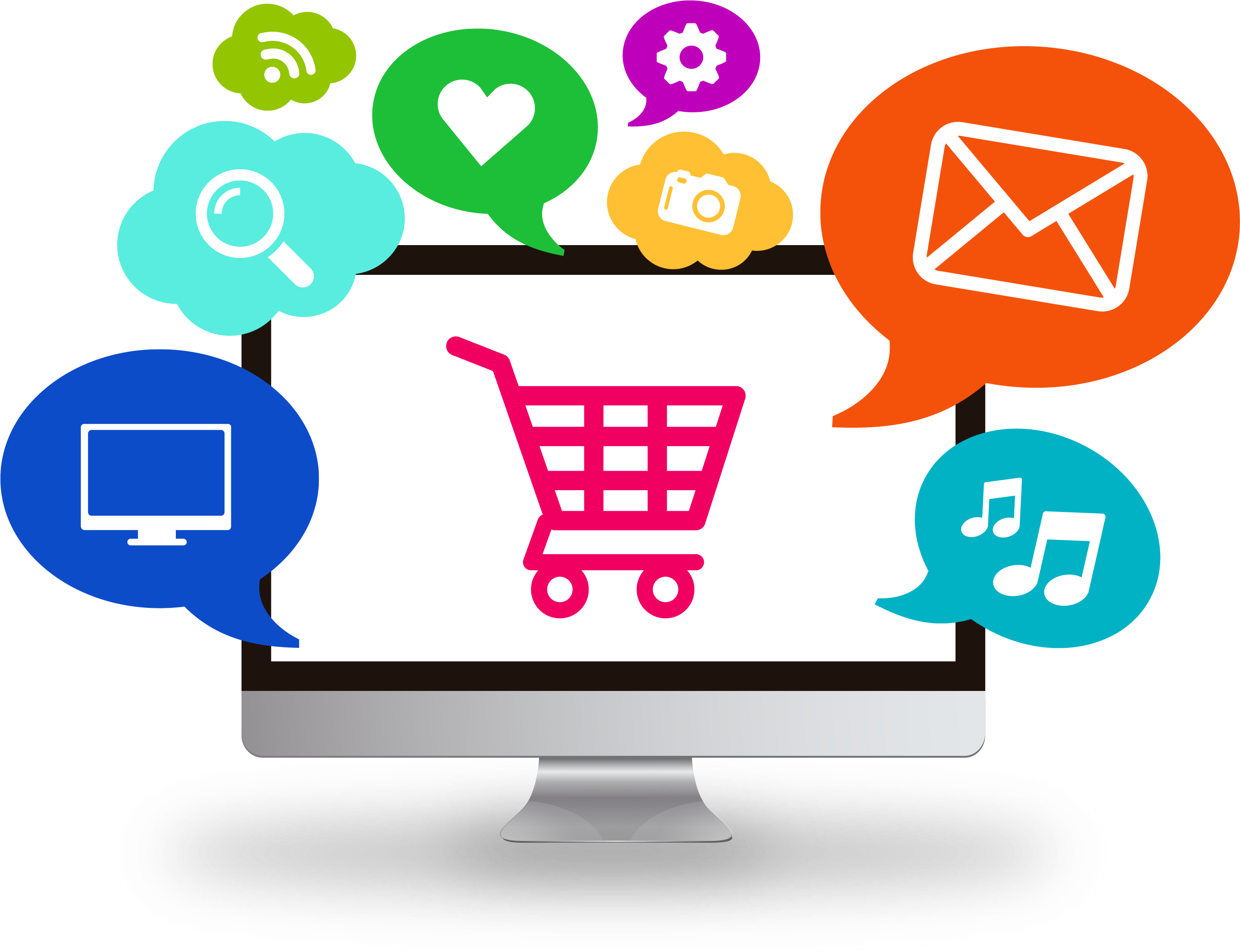 E-commerce Website Development - Benefits Of E Commerce (2862x2143)