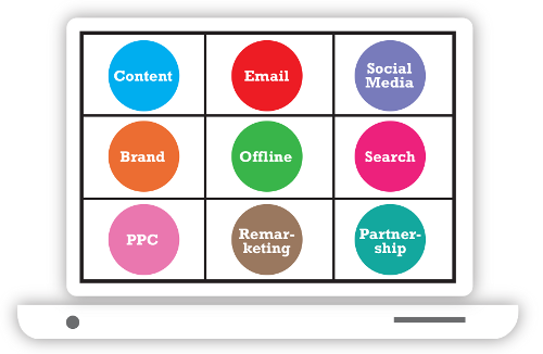 Ecommerce Marketing 9 Methods - Diamond Ranked Team Beachbody (500x326)