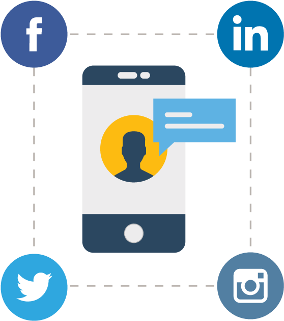 Social Media Marketing - Brands For Social Media (667x668)