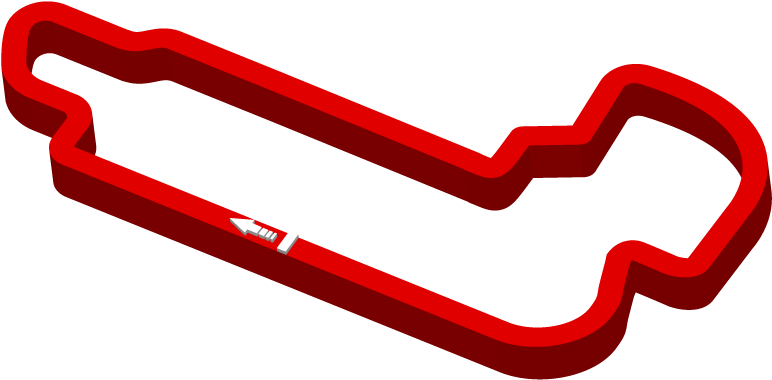 Details - Indianapolis Motor Speedway (800x400)