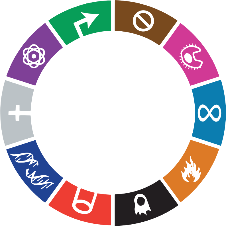 Next-generation Hallmarks Of Cancer Wheel With Labels - Hallmark Of Cancer The Next Generation (1024x1024)