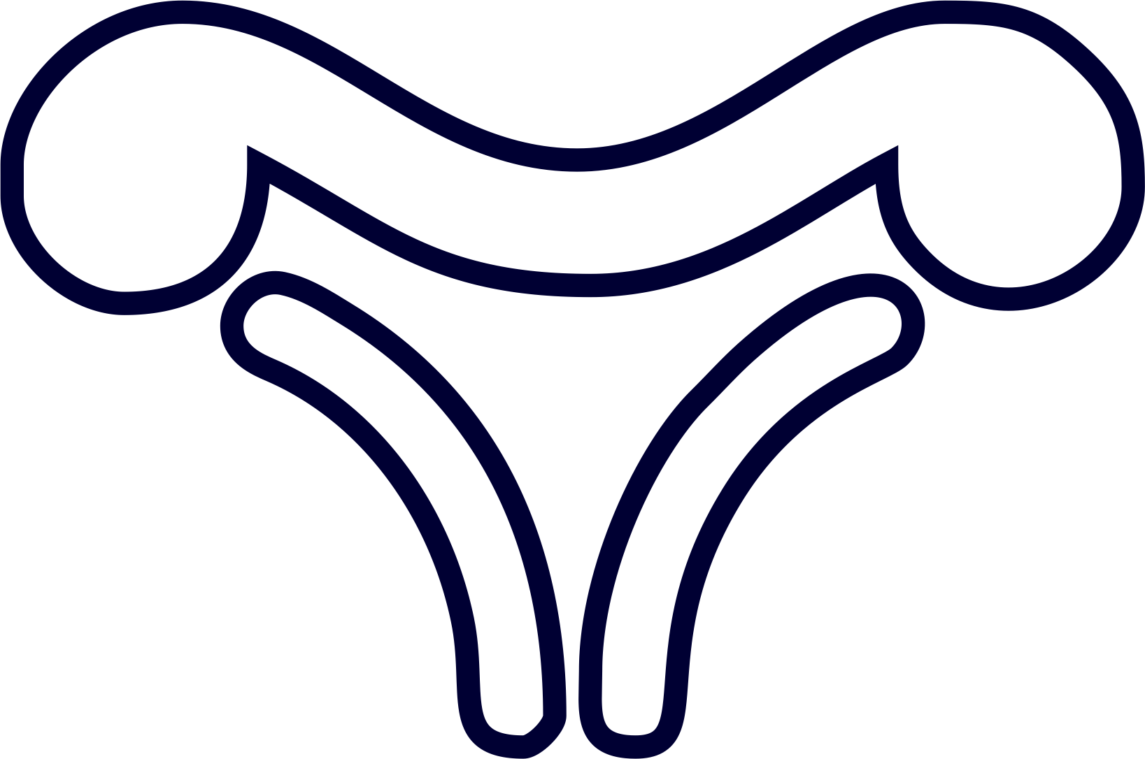 Pap Smear Test - Line Art (1637x1086)