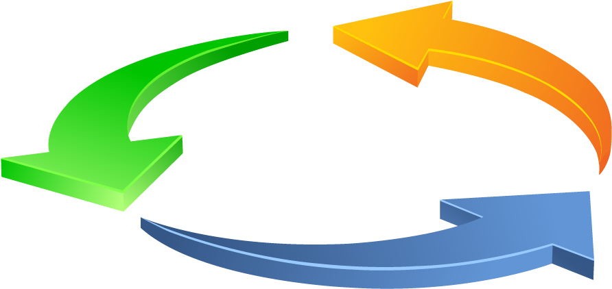 Arrows In Circle Png (917x442)