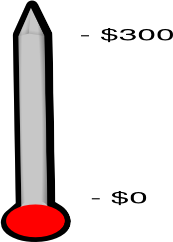 Nail Thermometer Clip Art At Clker - Clip Art (600x483)