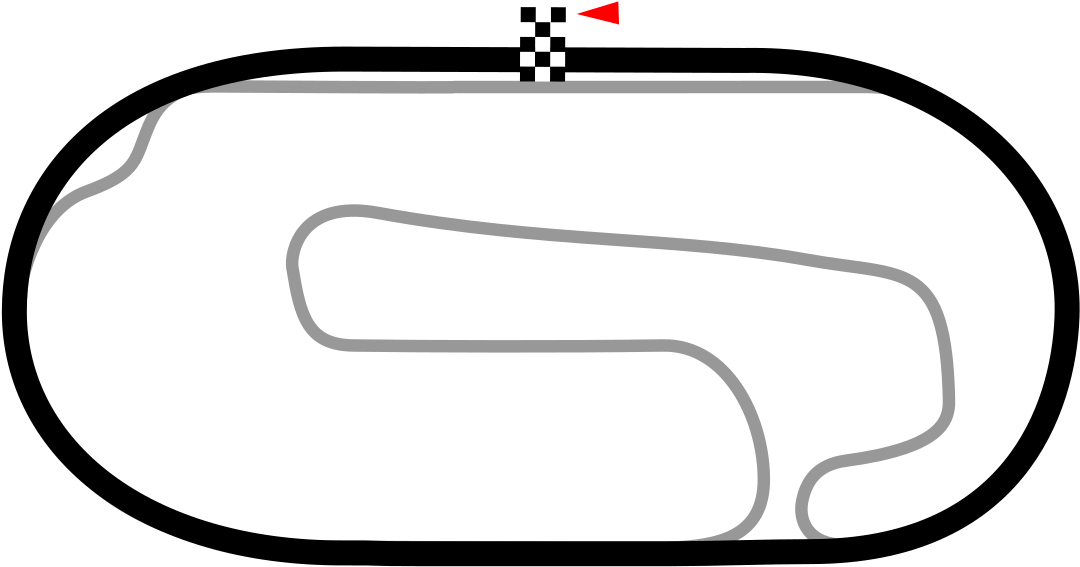 Atlanta Motor Speedway Original Configuration (1200x736)