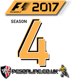 Season 4 Sign Ups - 2017 Formula One World Championship (500x350)