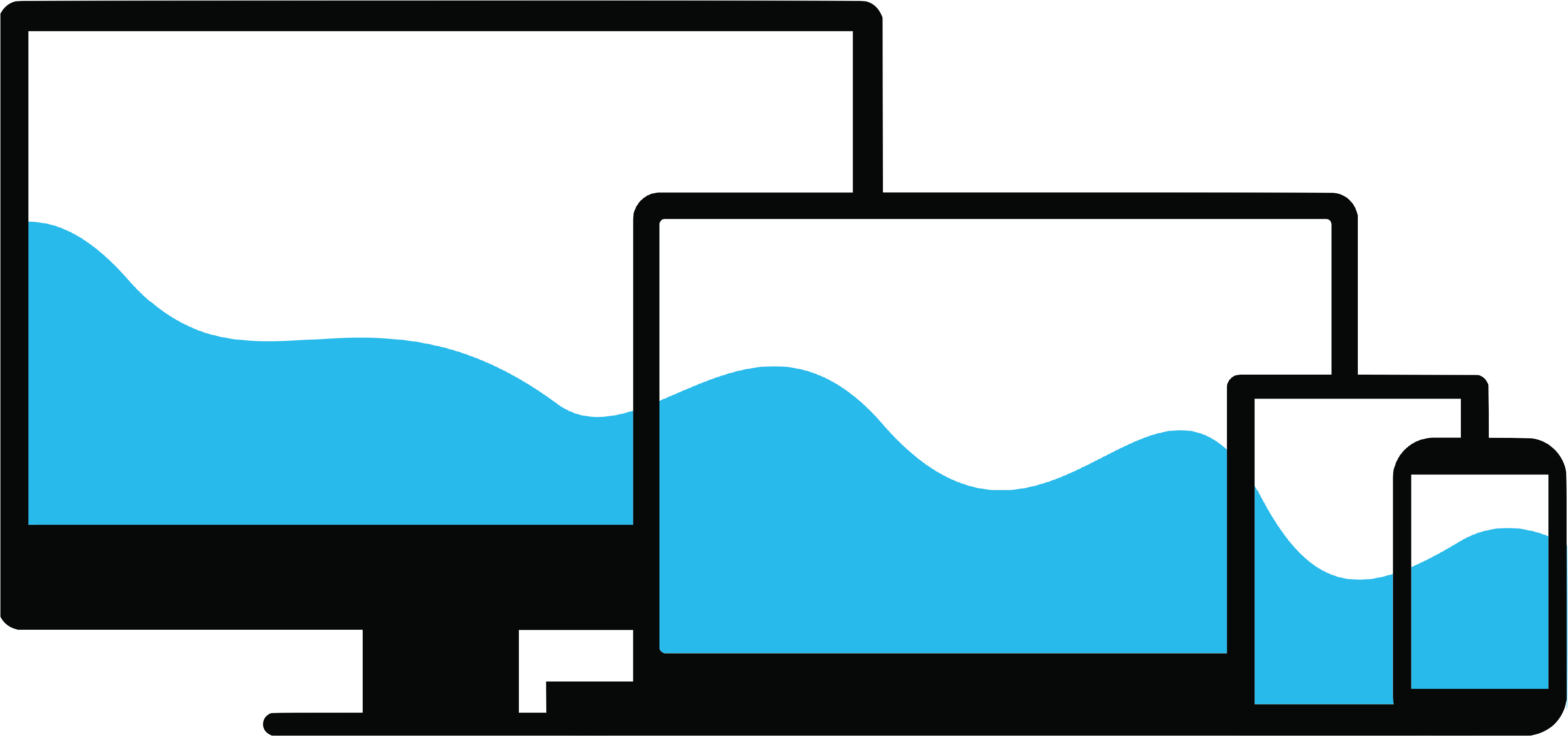 Liquid Applications Are Meant To Run Sequentially Or - Liquid Js (3712x1831)