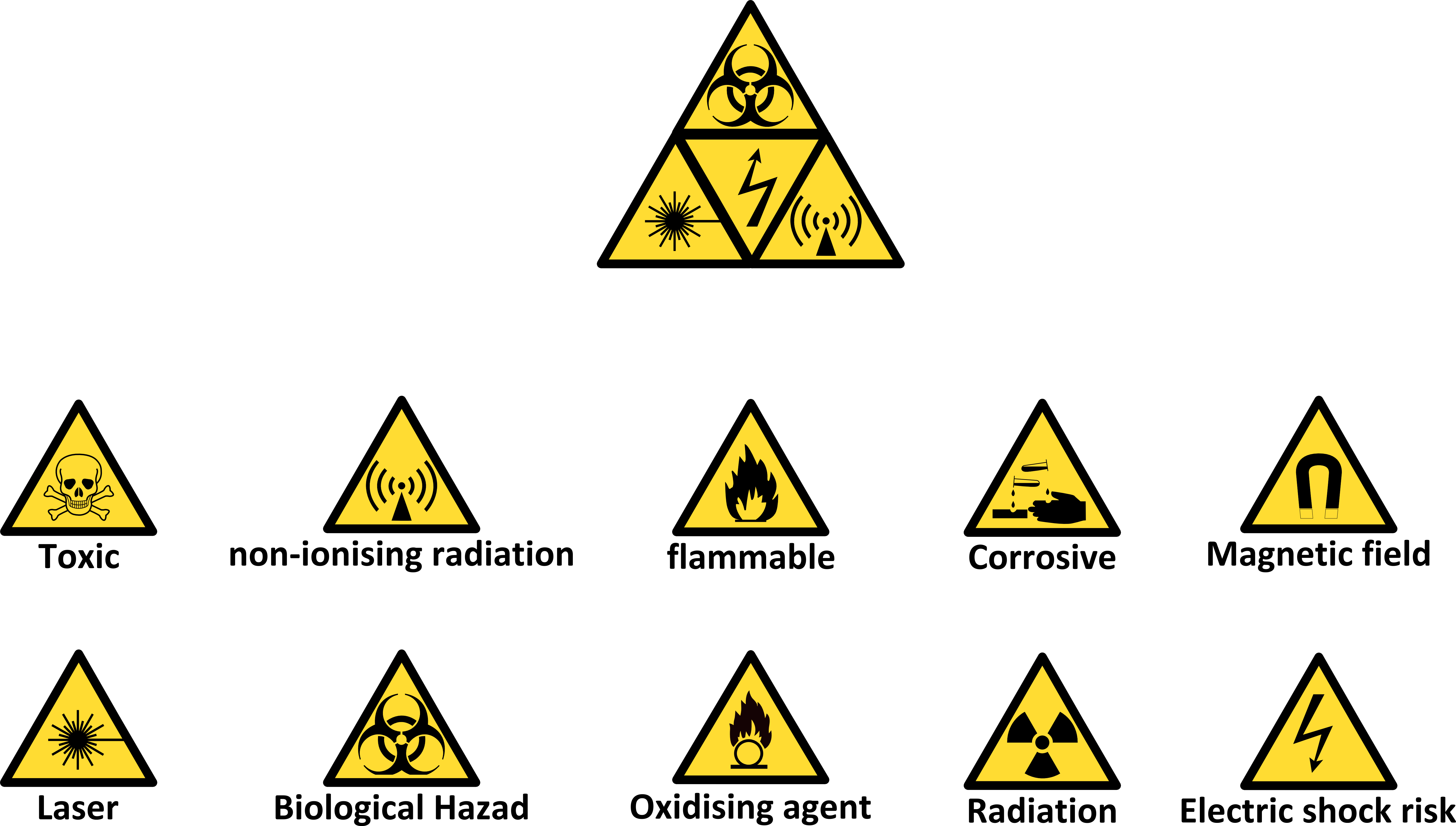 Warning Symbols By A01421 Warning Symbols By A01421 - Warning Symbols In Electric (5536x3139)