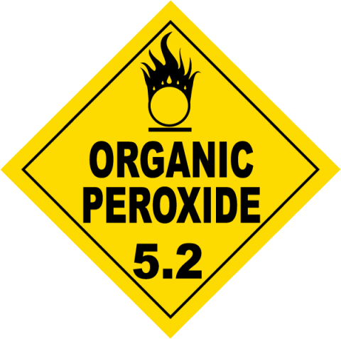 The Organic Peroxide Market Provides Situations, Predictions - Party Zone Construction Sign (480x477)