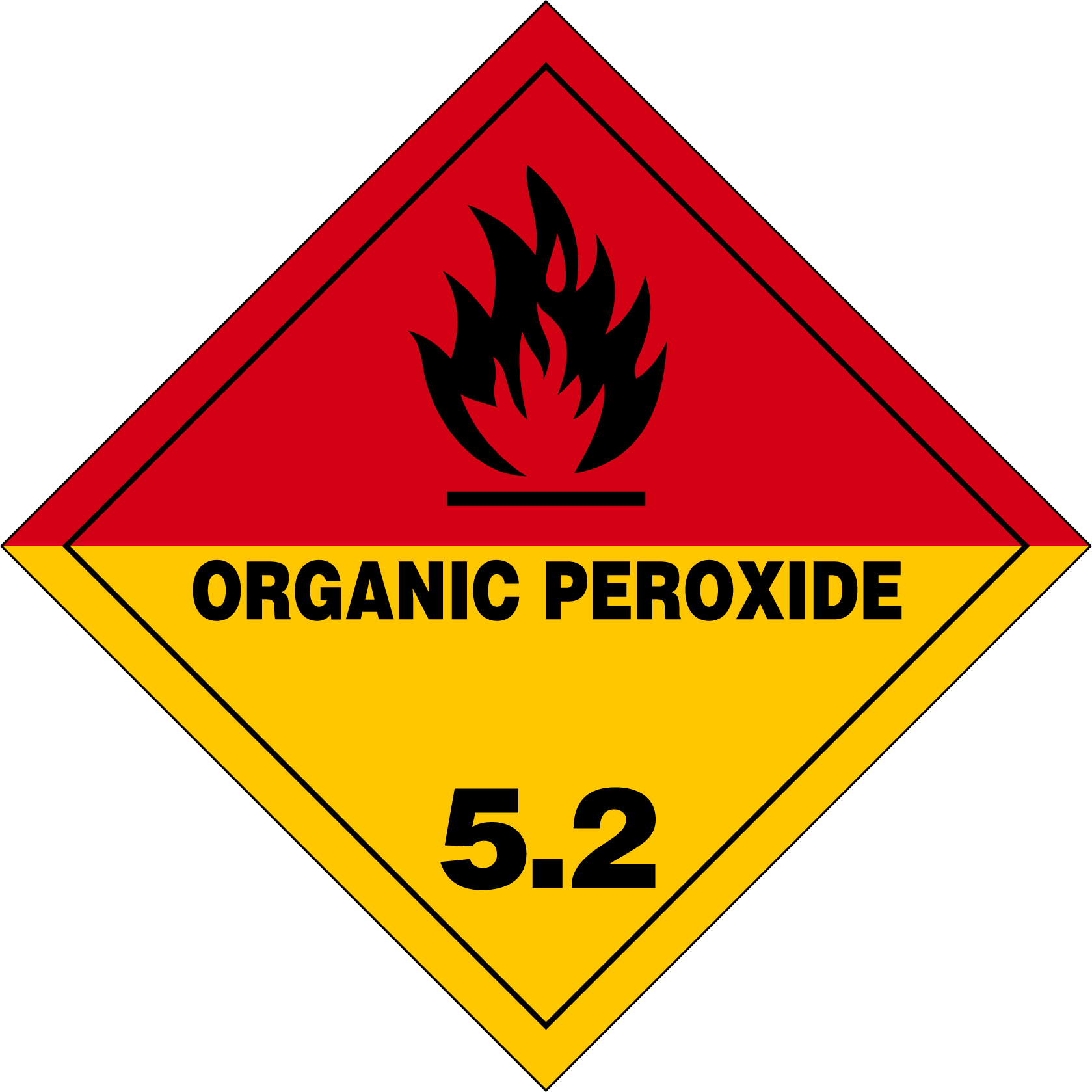Organic Peroxide - Oxidizing Substances And Organic Peroxides (1679x1679)