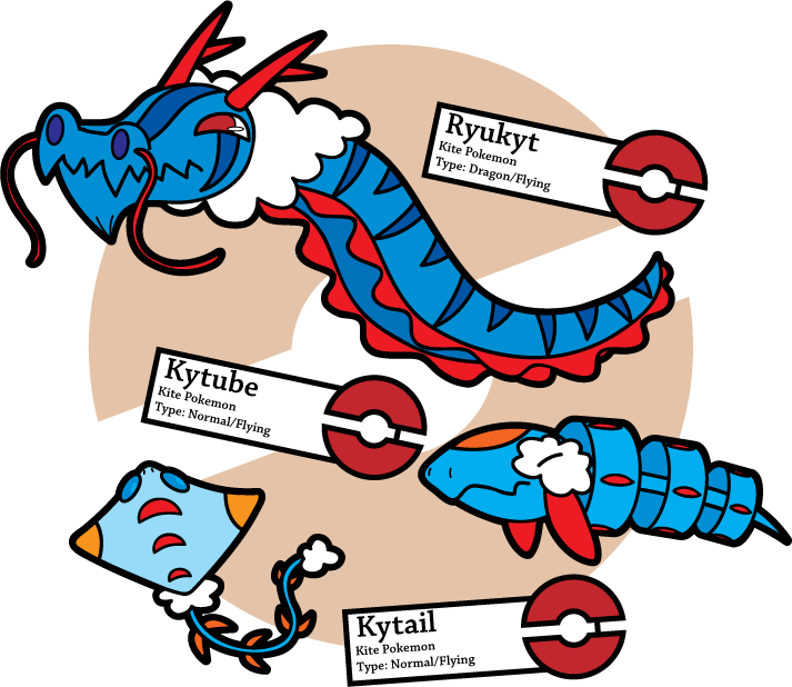 Kytail - Kite Pokemon - Normal/flying, Kytube - Kite - Cartoon (713x618)