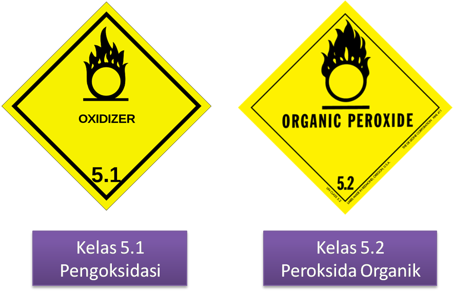 Contoh - 500 5.1, 500 Labels, 4"x4" (883x570)
