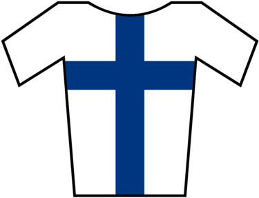 Finse Kampioenstrui - Finse Kampioenstrui (400x320)