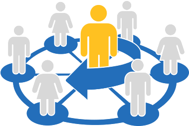 360 Degree Feedback - Feedback 360 Png (400x400)