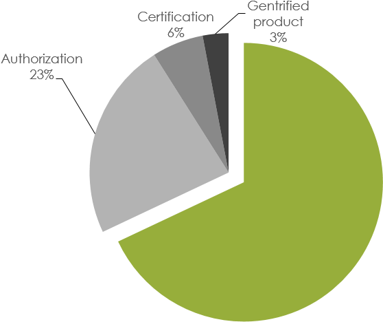 Why It Is Necessary - Business (690x515)