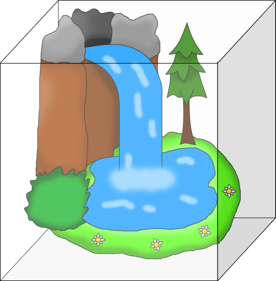 Instant Waterfall By D-rock92 - Instant Waterfall By D-rock92 (886x902)