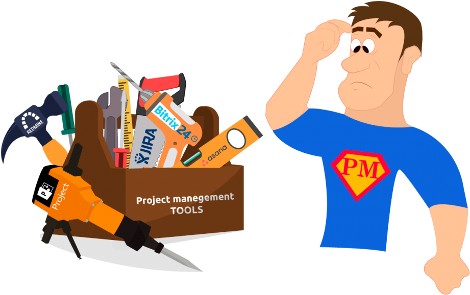 Since 1990-s We Have Experienced Multiple Methodologies - Tool (1024x747)