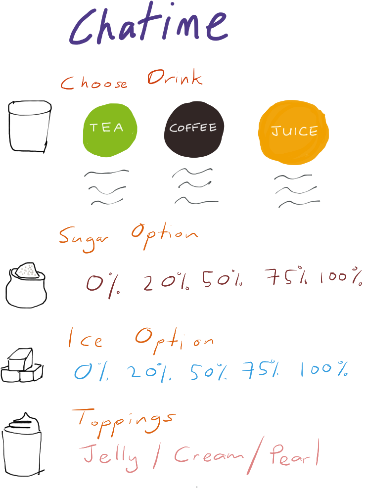 Step By Step Menu Design - Step By Step Menu Design (768x1024)