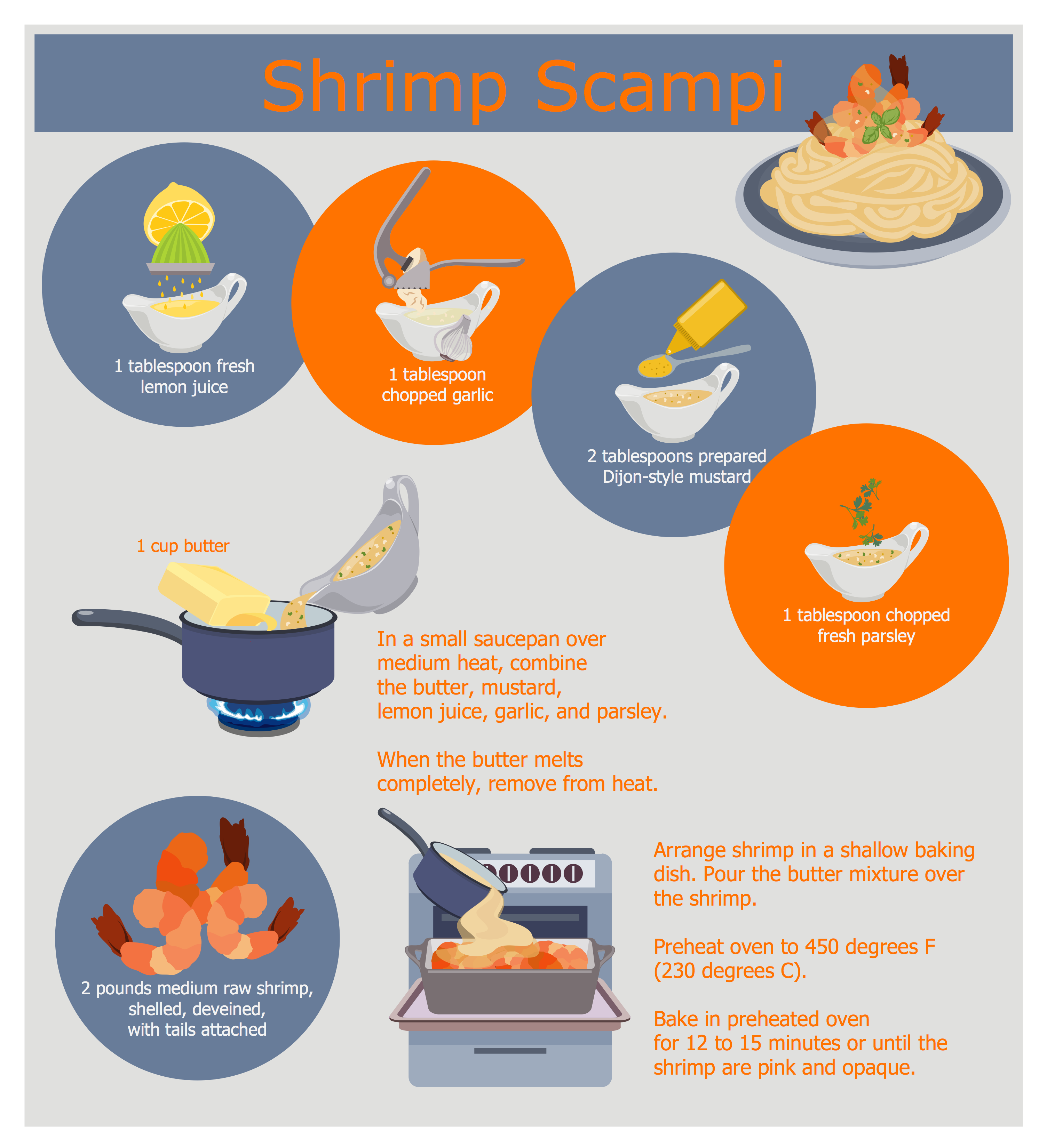 Conceptdraw Pro Diagramming And Vector Drawing Software - Food Recipes Vector (4365x3300)