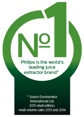 Eating The Right Amount Of Fruits And Vegetables Is - Philips Hd9910/21 Fry/grill Pan Black (450x400)