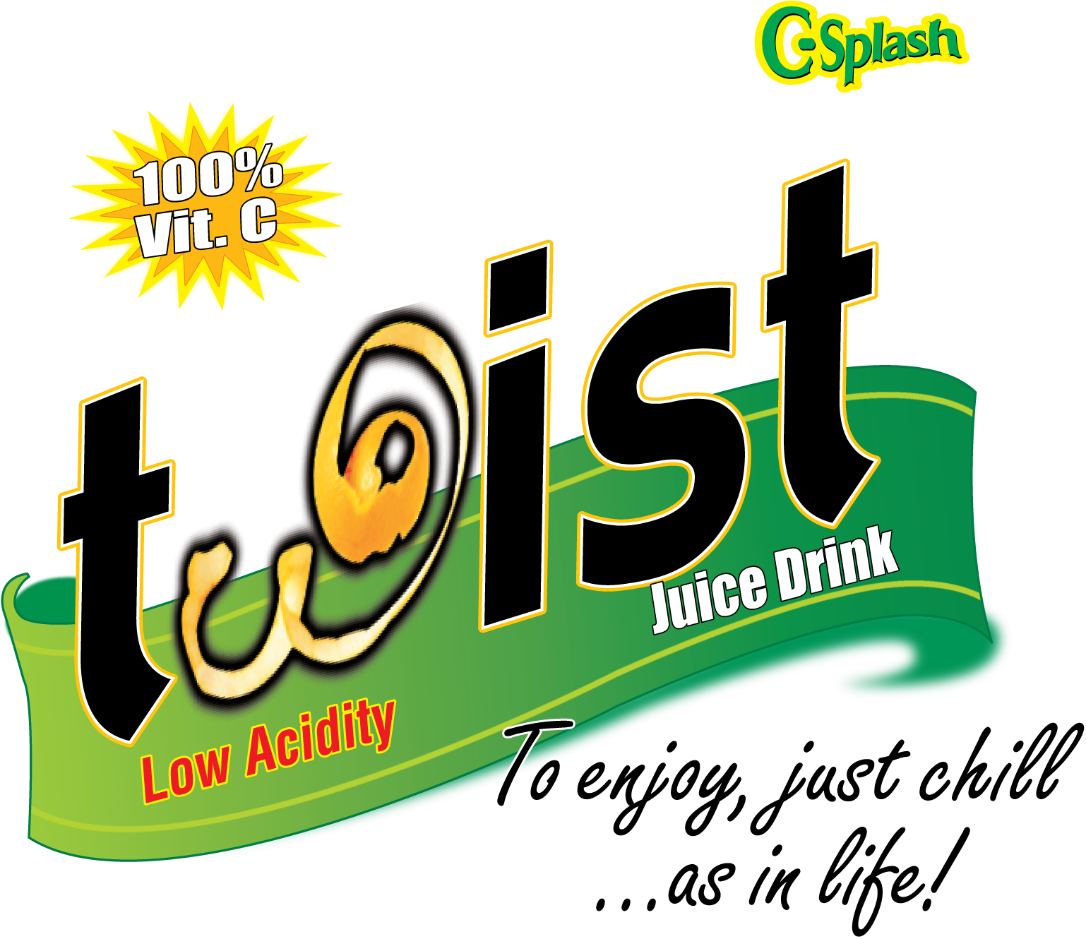 For More Information About The Products, Click On The - Twist (1626x1458)