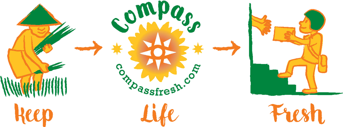 Online Market And Delivery In Bali - Compass Fresh (1214x495)