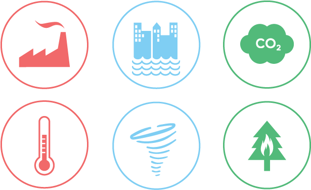 Earth Climate Change Computer Icons Clip Art - Earth Climate Change Computer Icons Clip Art (684x435)