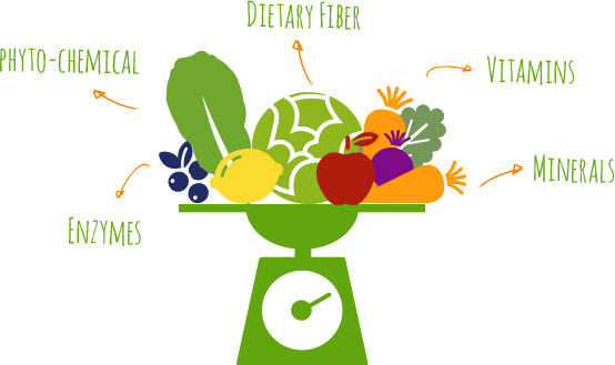 Juice Subscription - Benefits - Cold Pressed Juice Benefits (554x329)