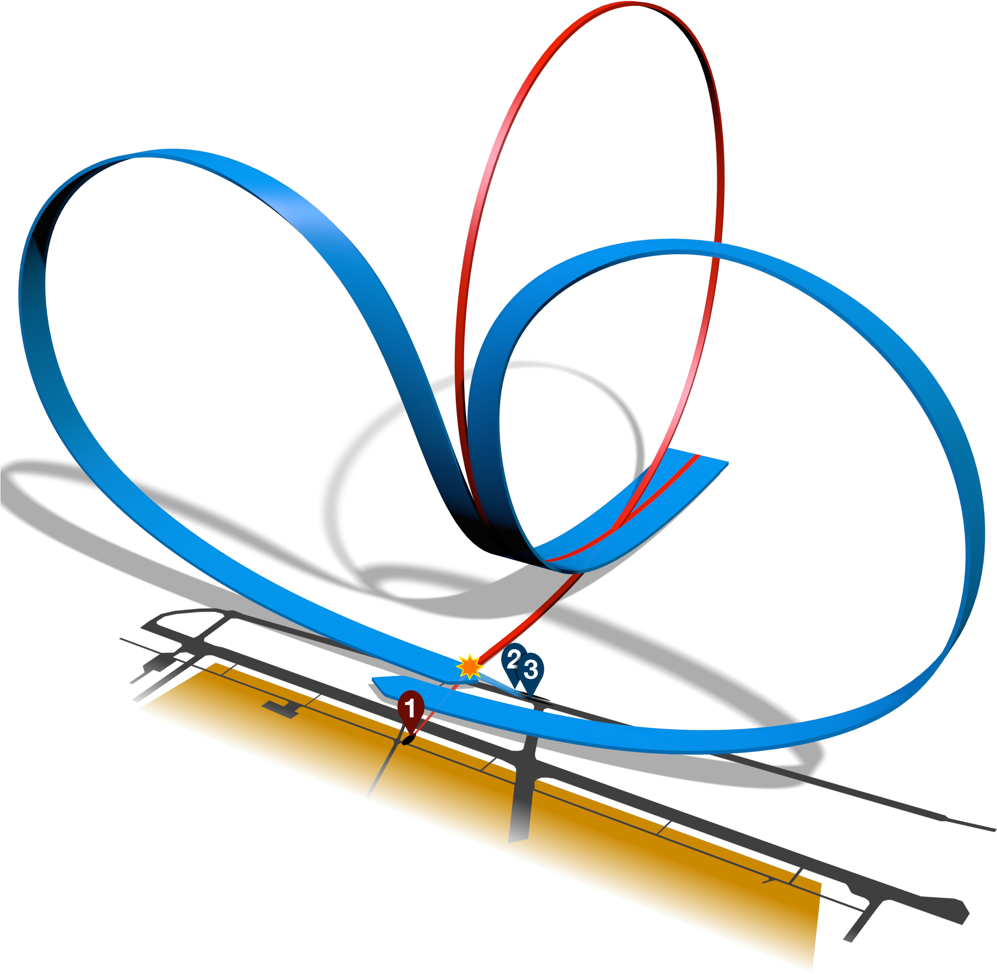 Diagram Ramstein Airshow Disaster - Ramstein Air Show (2048x2048)