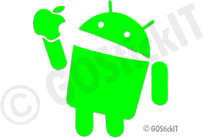 Android Eating Apple Logo - Android Eating Apple (784x534)