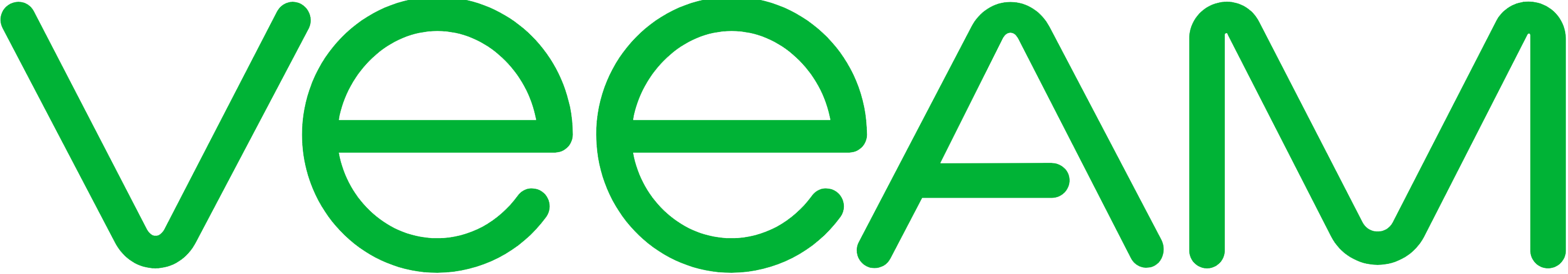 Veeam Is A Backup Solution That Simply Works - Veeam Partner Logo (2791x488)