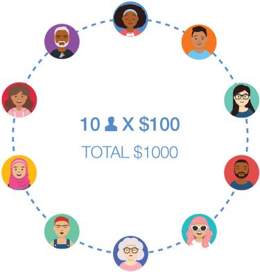 How It Works - How It Works (400x400)