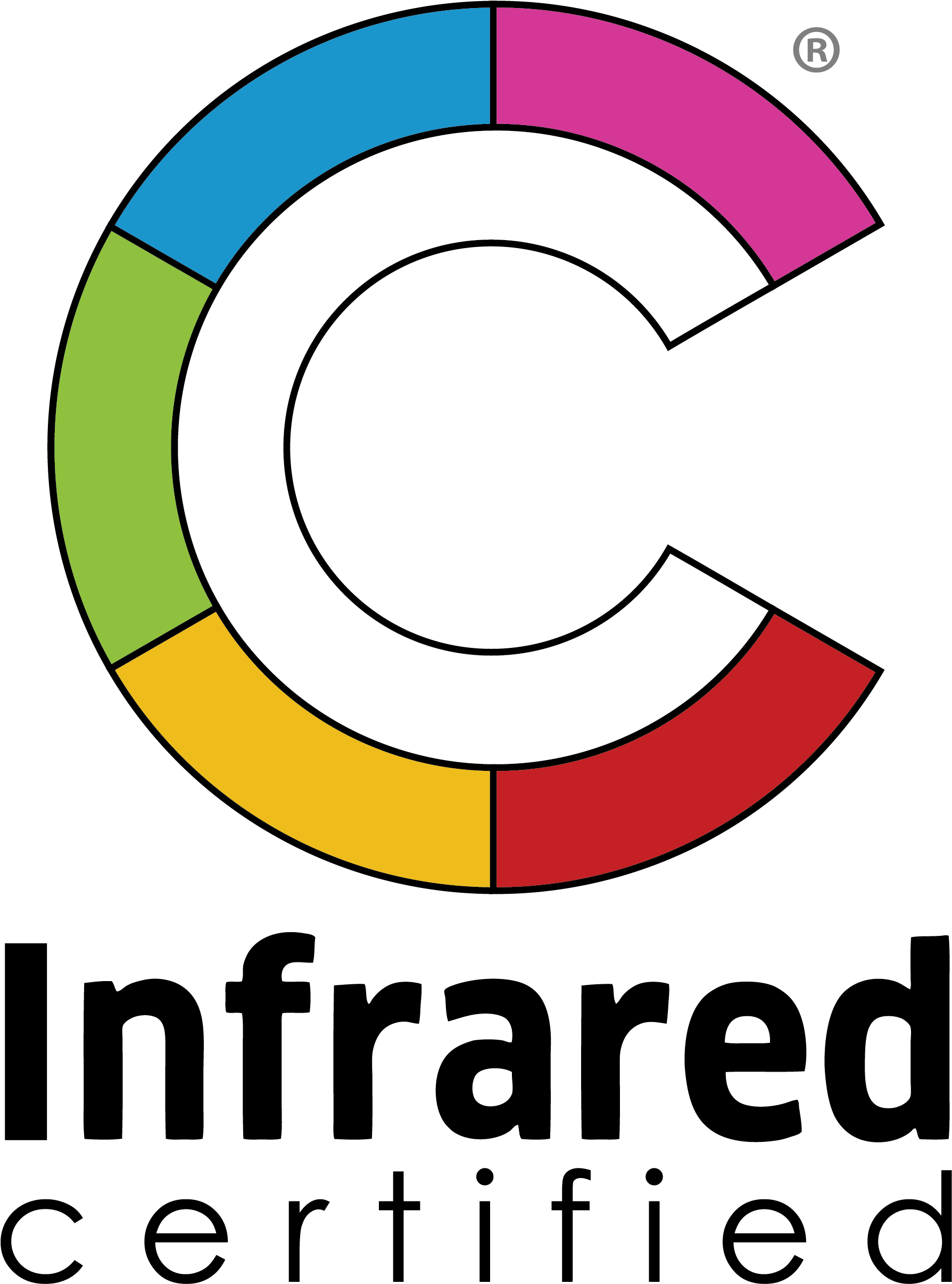 For Your Protection - Infrared Certified Logo (2083x2667)