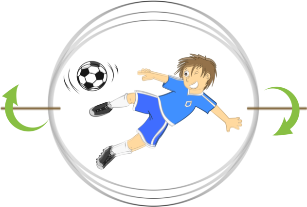 Illusion Clipart Soccer - Soccer Thaumatrope (630x532)