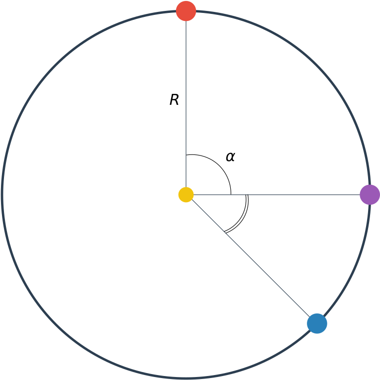 Move A Point With Known Angle On A Circle - Circle (900x900)
