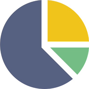 Prosper Quickly - Pie Chart Flat Icon (363x363)