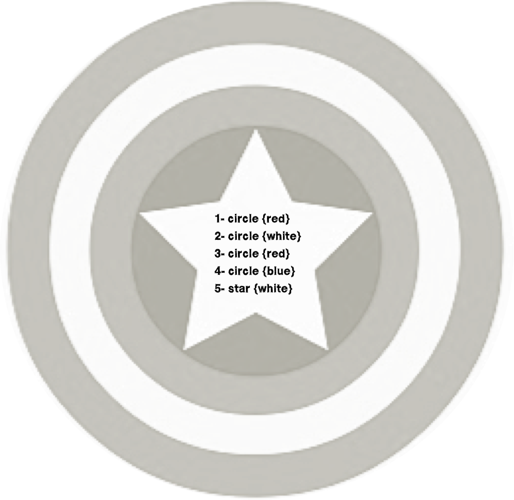 Use The Attached Template As A Guide - Captain America (1059x1030)