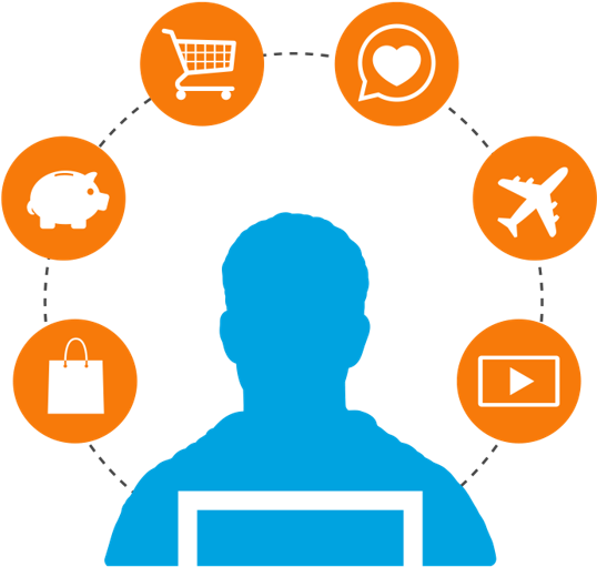 Plan Metrix Multi-platform - Cross-platform (584x517)