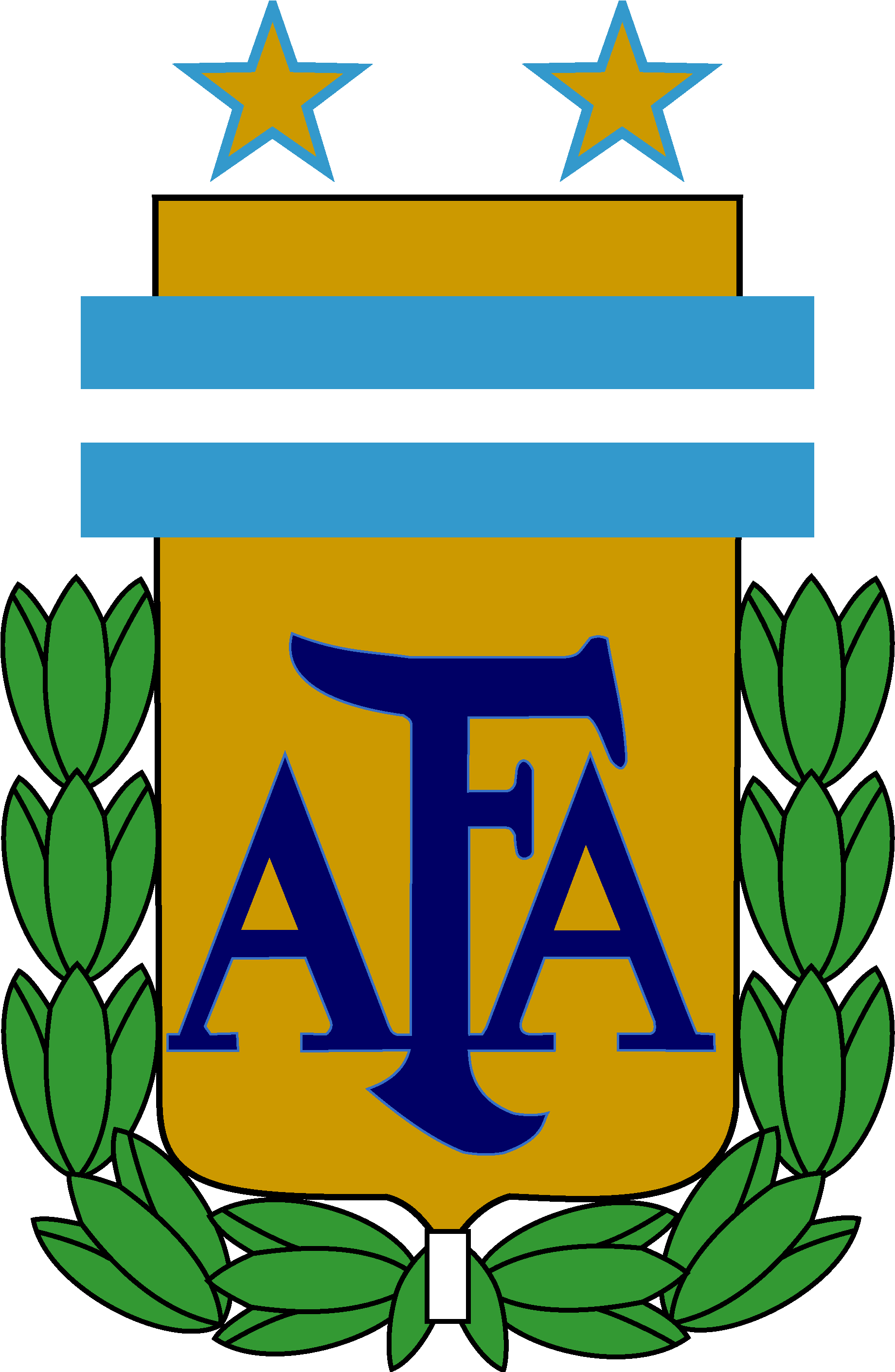 Nazionale Di Calcio Dell'argentina, Argentinische Selección - Dream League Soccer Argentina Logo (1839x2829)