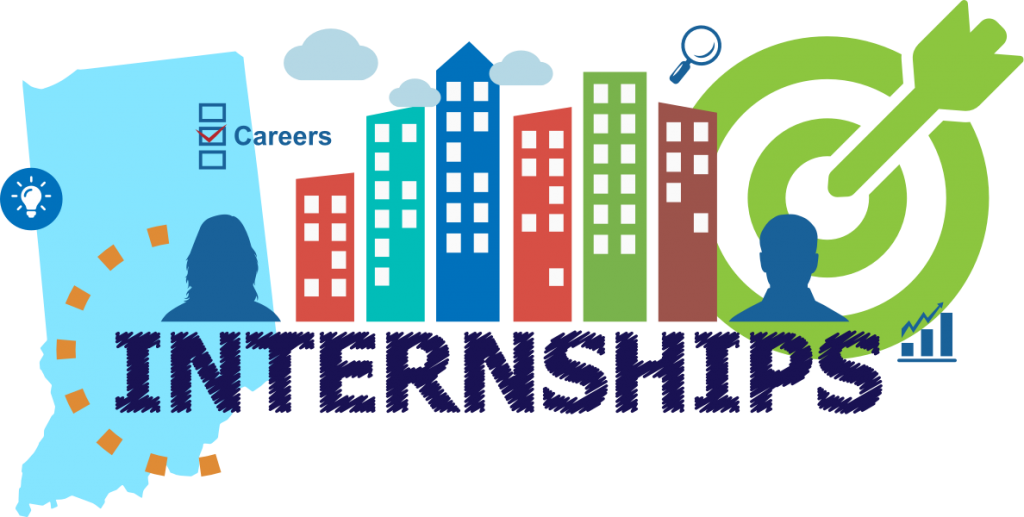 Graphic Design Internships Indianapolis Increasing - Thực Tập (1024x517)