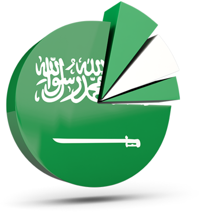 Illustration Of Flag Of Saudi Arabia - Saudi Arabia Flag (640x480)