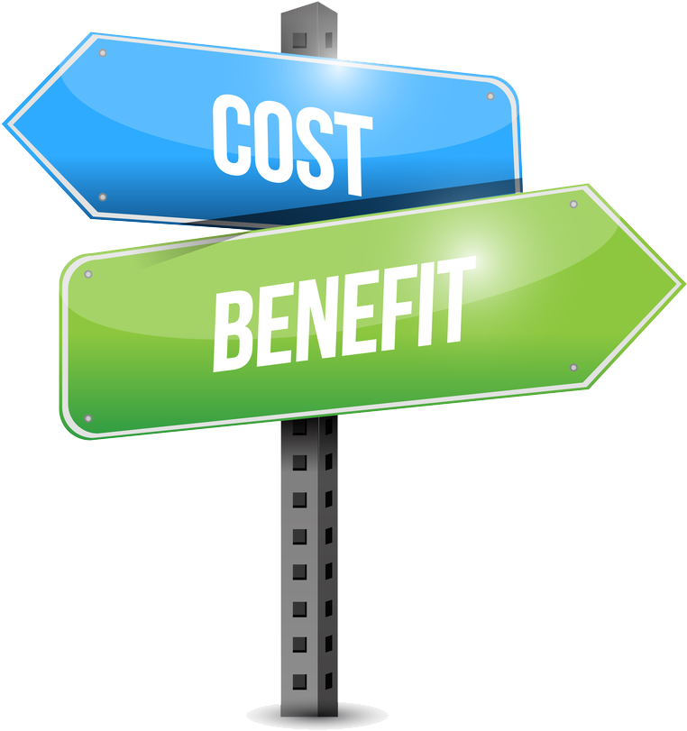How To Do A Cost-benefit Analysis For Important Decisions - Asset Liability Management Icon (784x835)