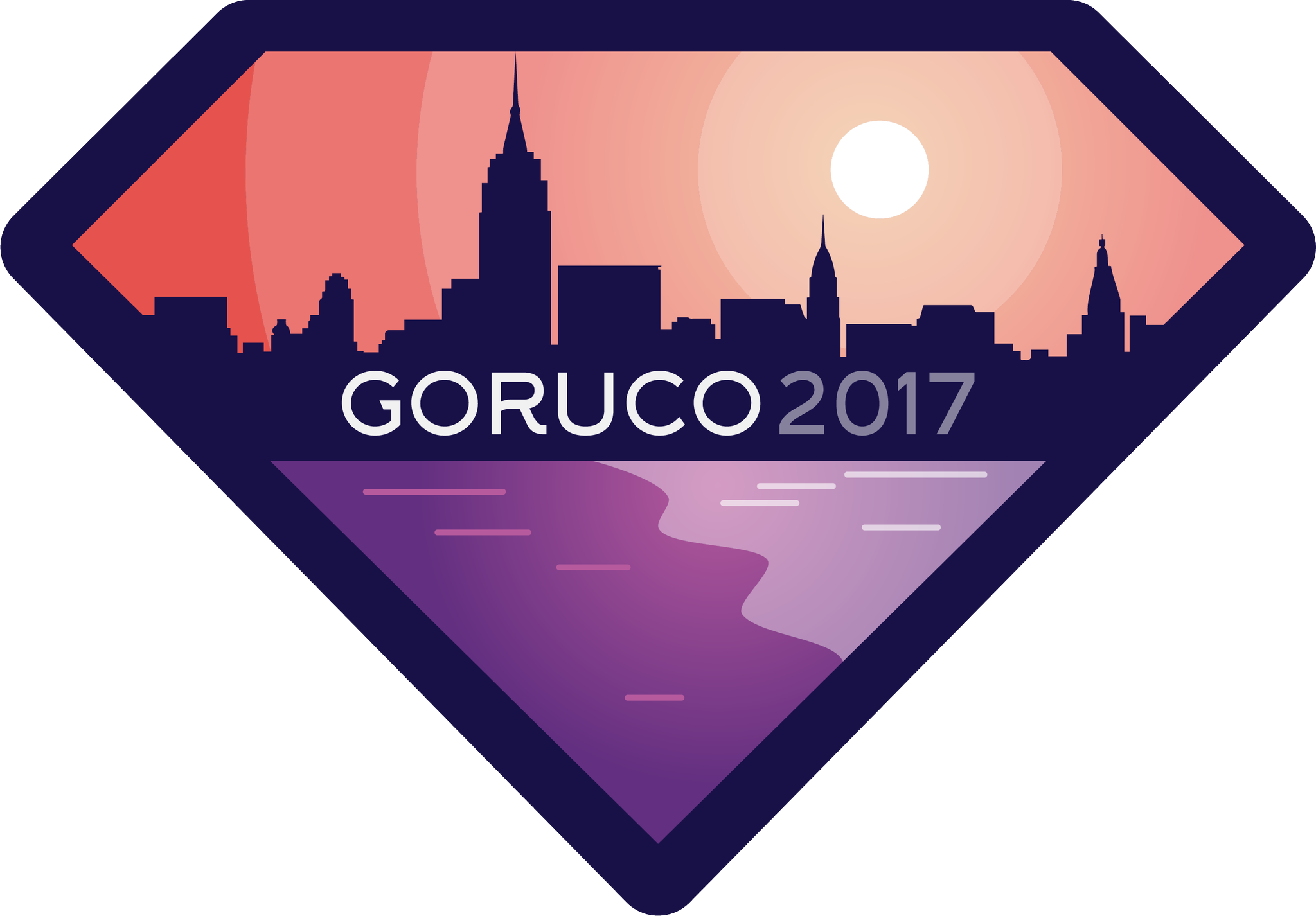 Goruco On Twitter - New York City Skyline (2048x1426)