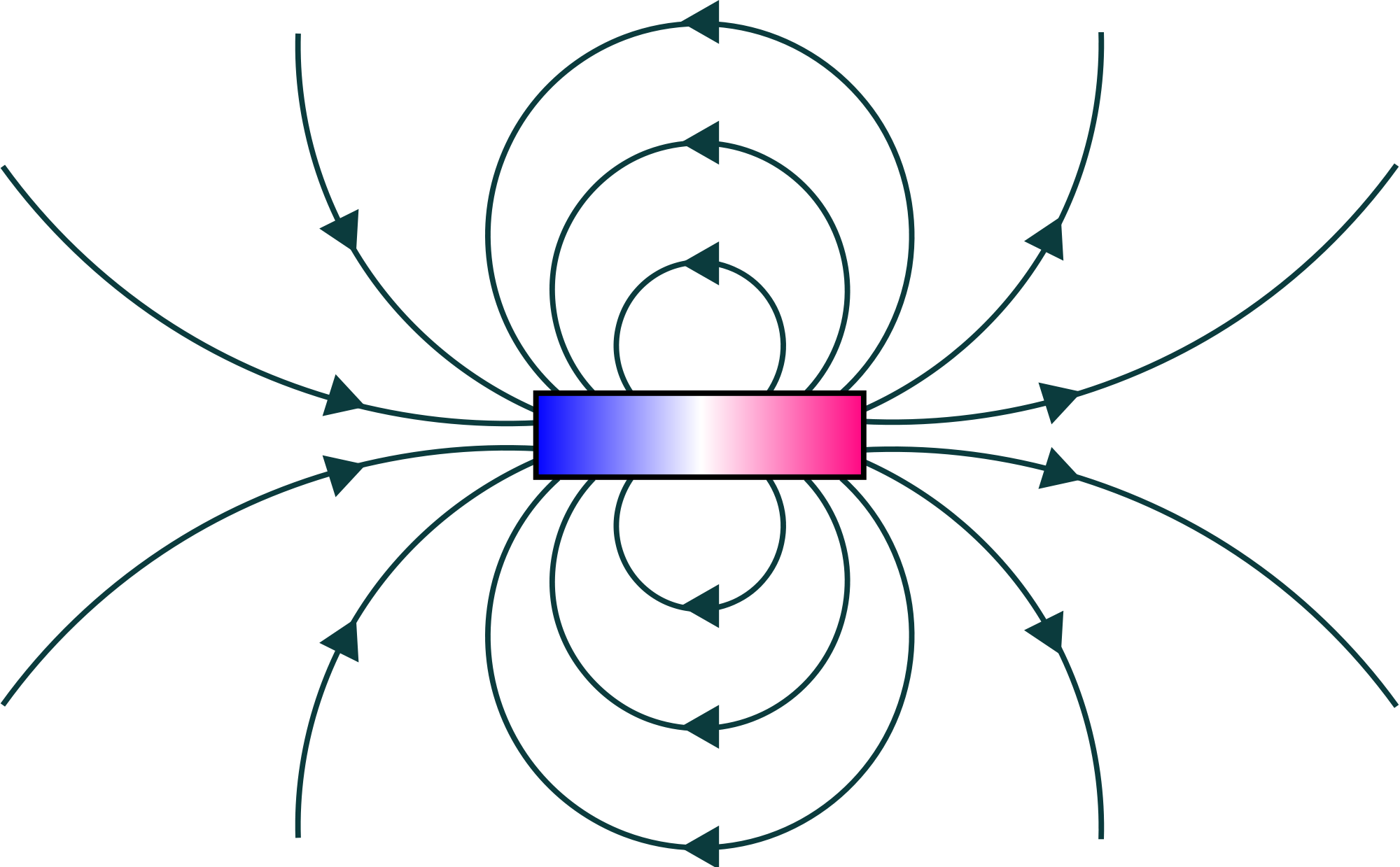 Open - Magnetic Field (2000x1239)