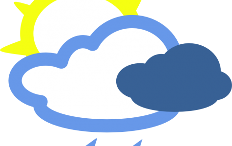 Weekly Weather Report - Weather Symbols For Kids (475x300)