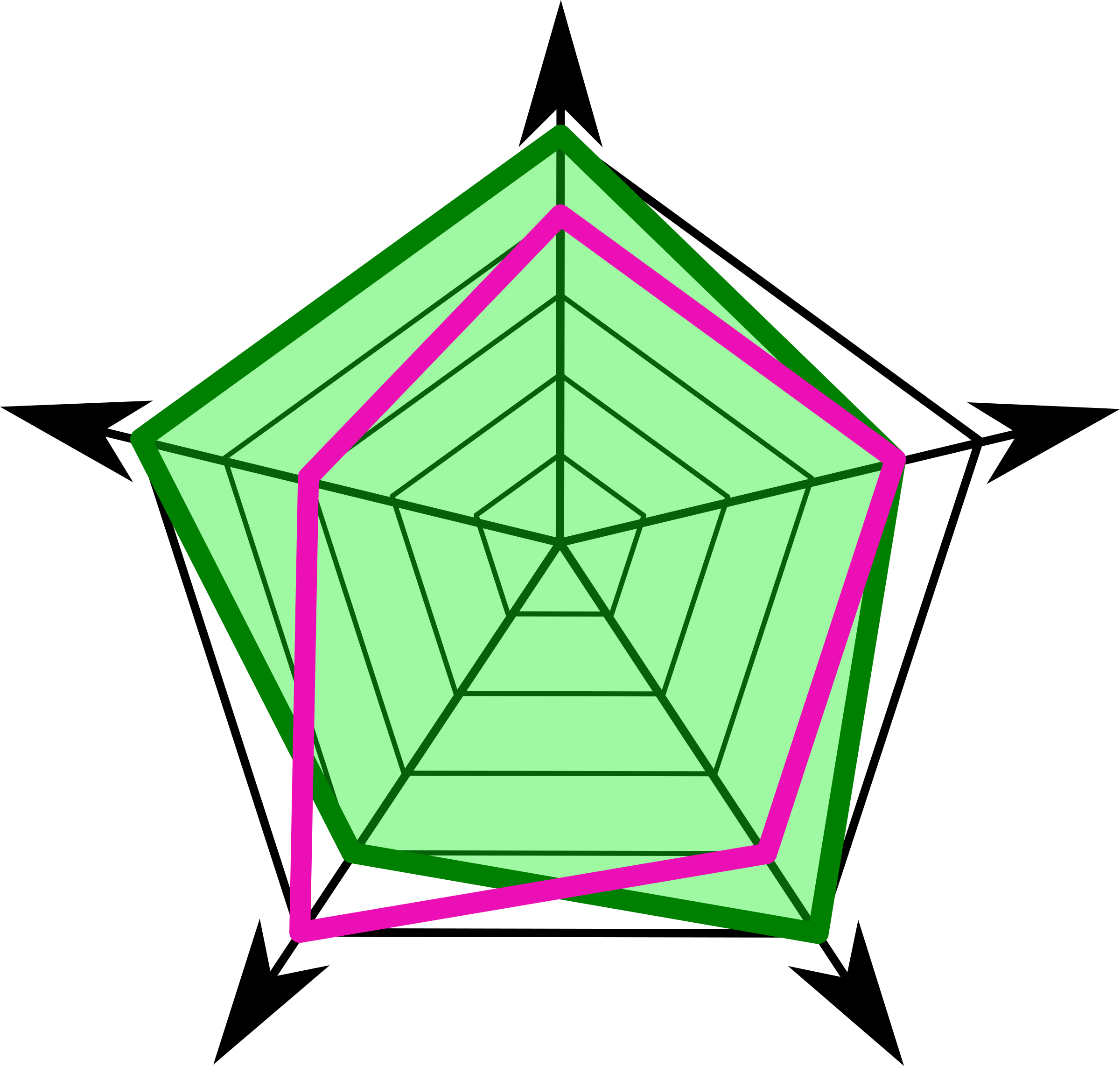 Radar - Benchmark Clipart (2400x2284)