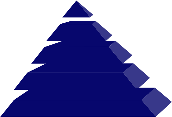 Dd Pyramid Clip Art At Clker - Clip Art (600x413)
