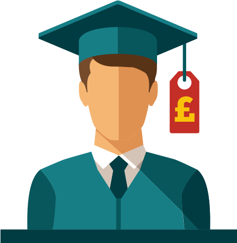 Postgraduate Student Loans - New Grad Job Hacks (500x500)