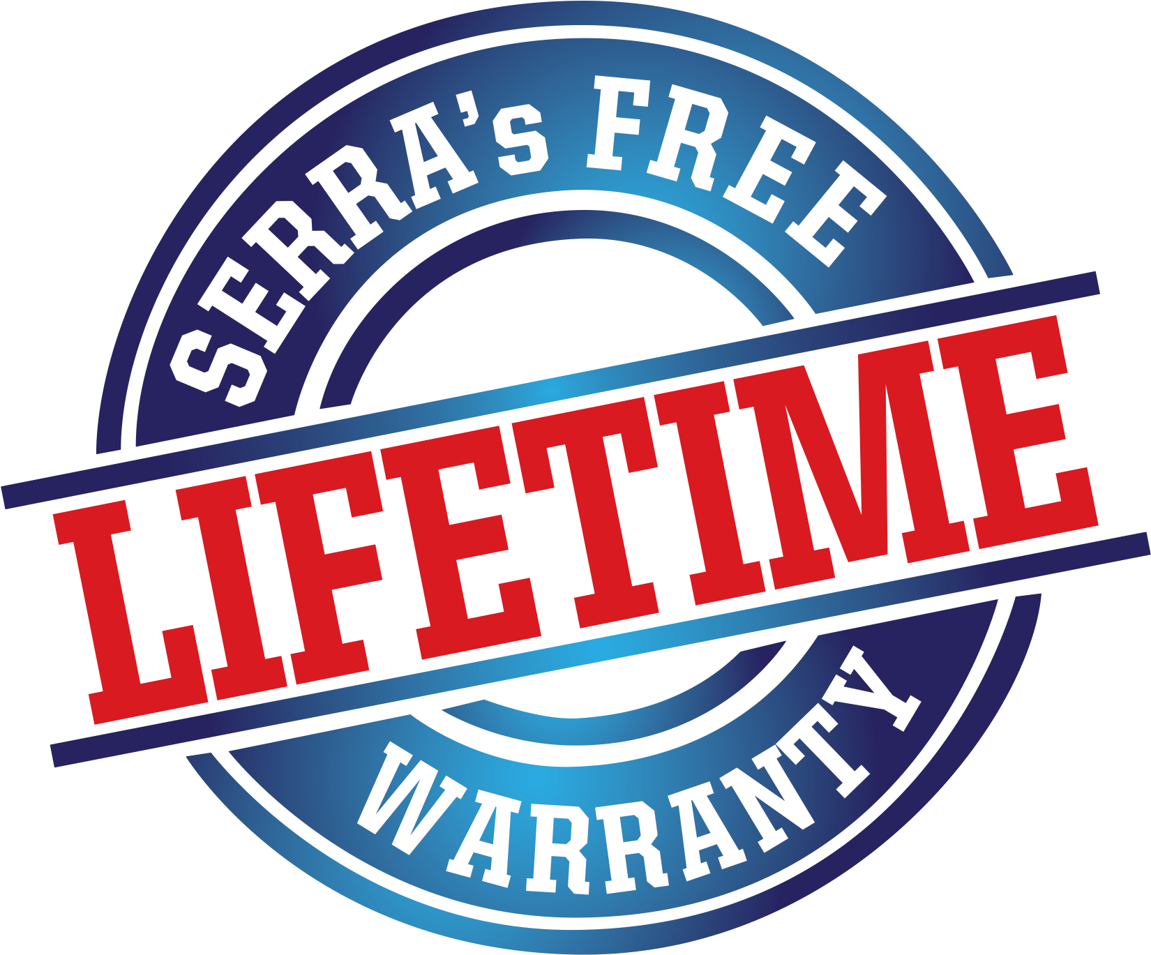 Serra Mazda Lifetime Warranty - Serra Toyota (1800x1800)