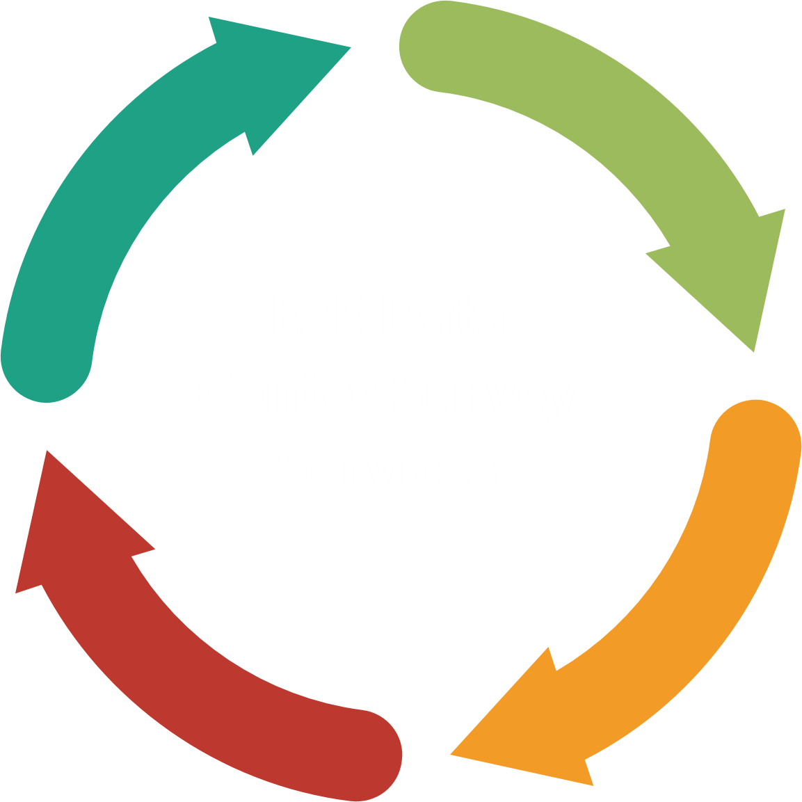 Data Center Analysis Services - Circular Arrow Icon Png (1153x1153)